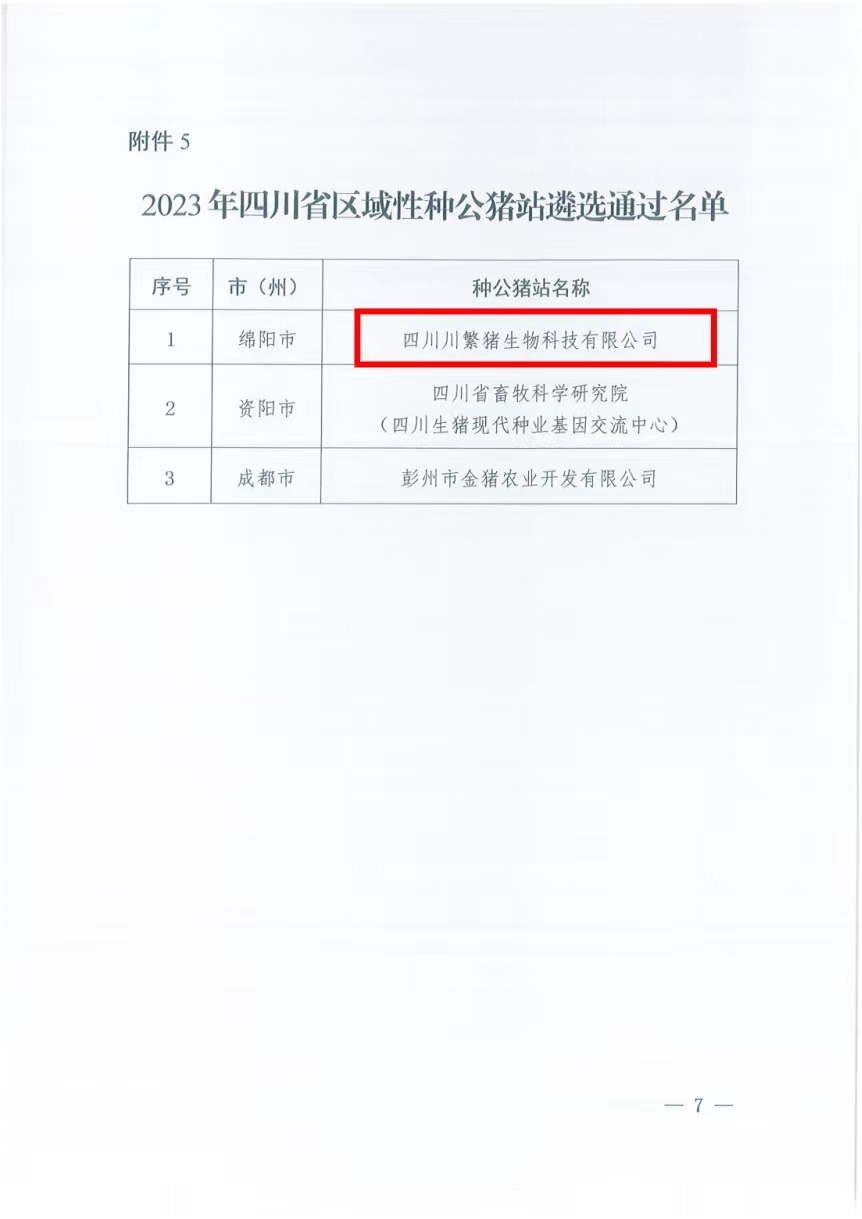658fda36868ce.png 喜报!川繁猪公司通过2023年四川省区域性种公猪站遴选3.png