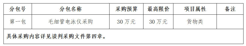 6971cdac2974c.jpg 1.22科创三、表格插入.jpg