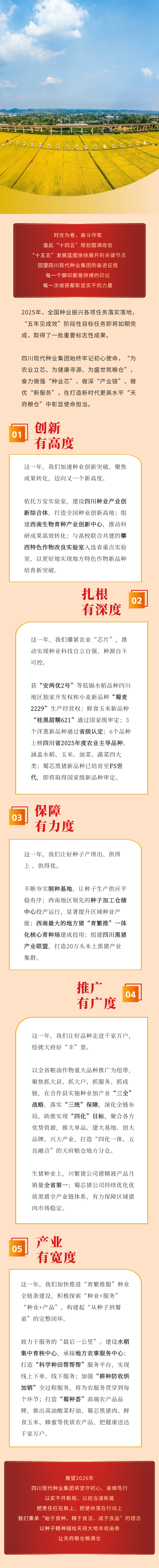 25.12.31��������������5��ά�Ȼ�������2025��pic(1)1.7mb.png